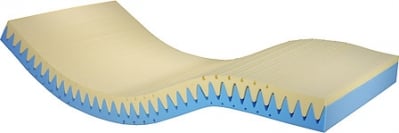MATRACE EUCATHERM 