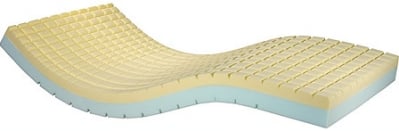 MATRACE ERGONOMIC