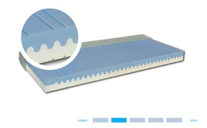matrace BAZI - 16 cm