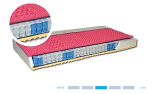 matrace CONTINENTAL - 21 cm